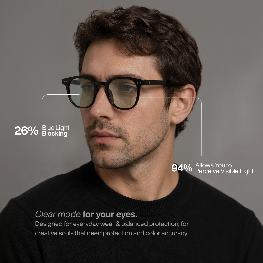 Edison – Clear Glasses · No Color Distortion