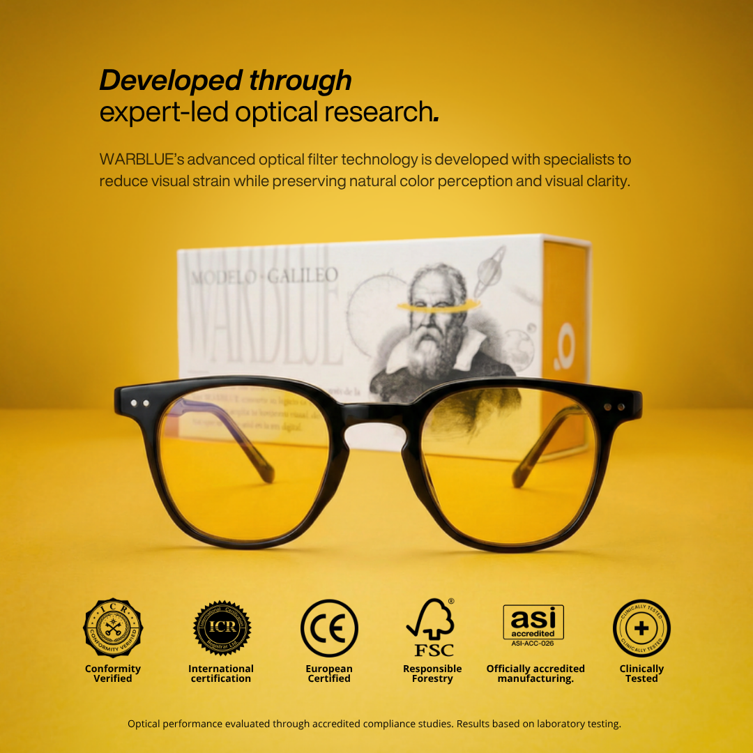 WARBLUE Complete Bundle – 4 Blue Light Glasses