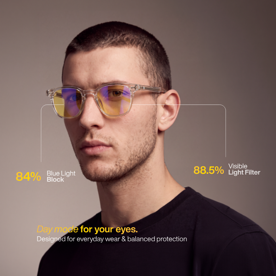 Galileo Crystal in cijfers: 84% blauw licht geblokkeerd en 88,5% lichtdoorlating