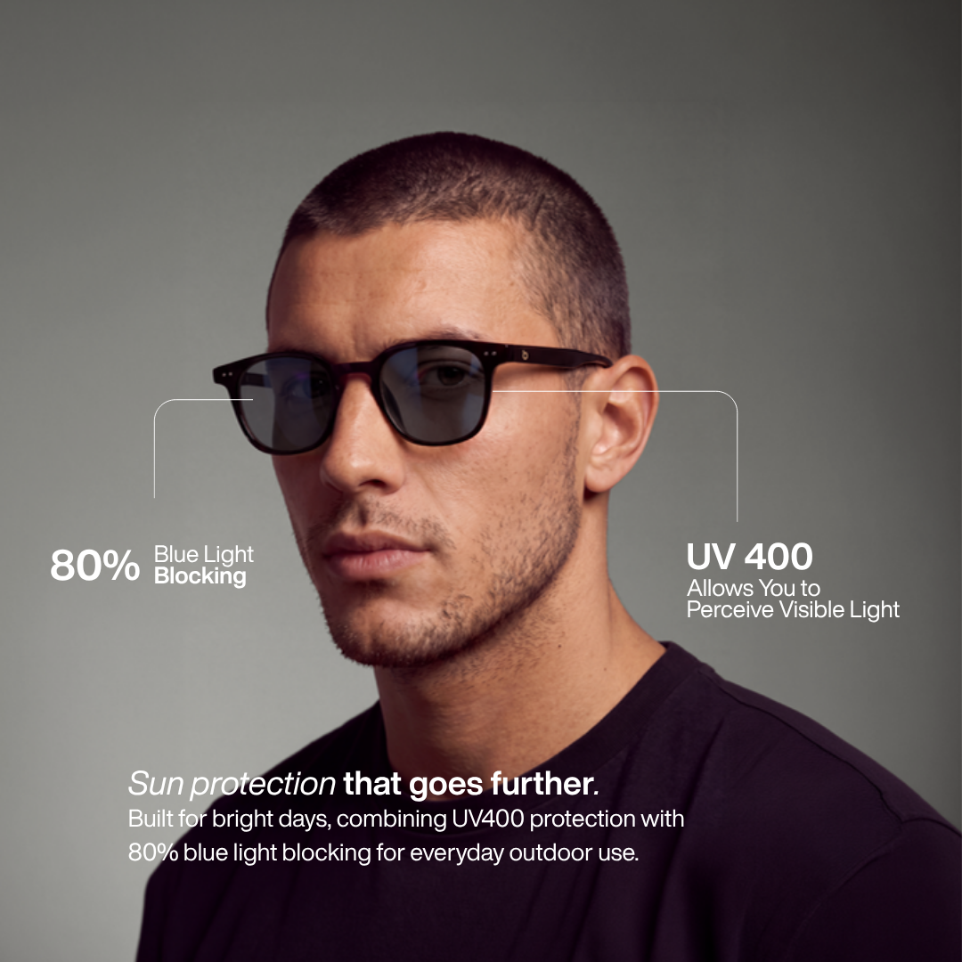 Louis sunglasses key figures: 80% blue light blocking and UV400 protection