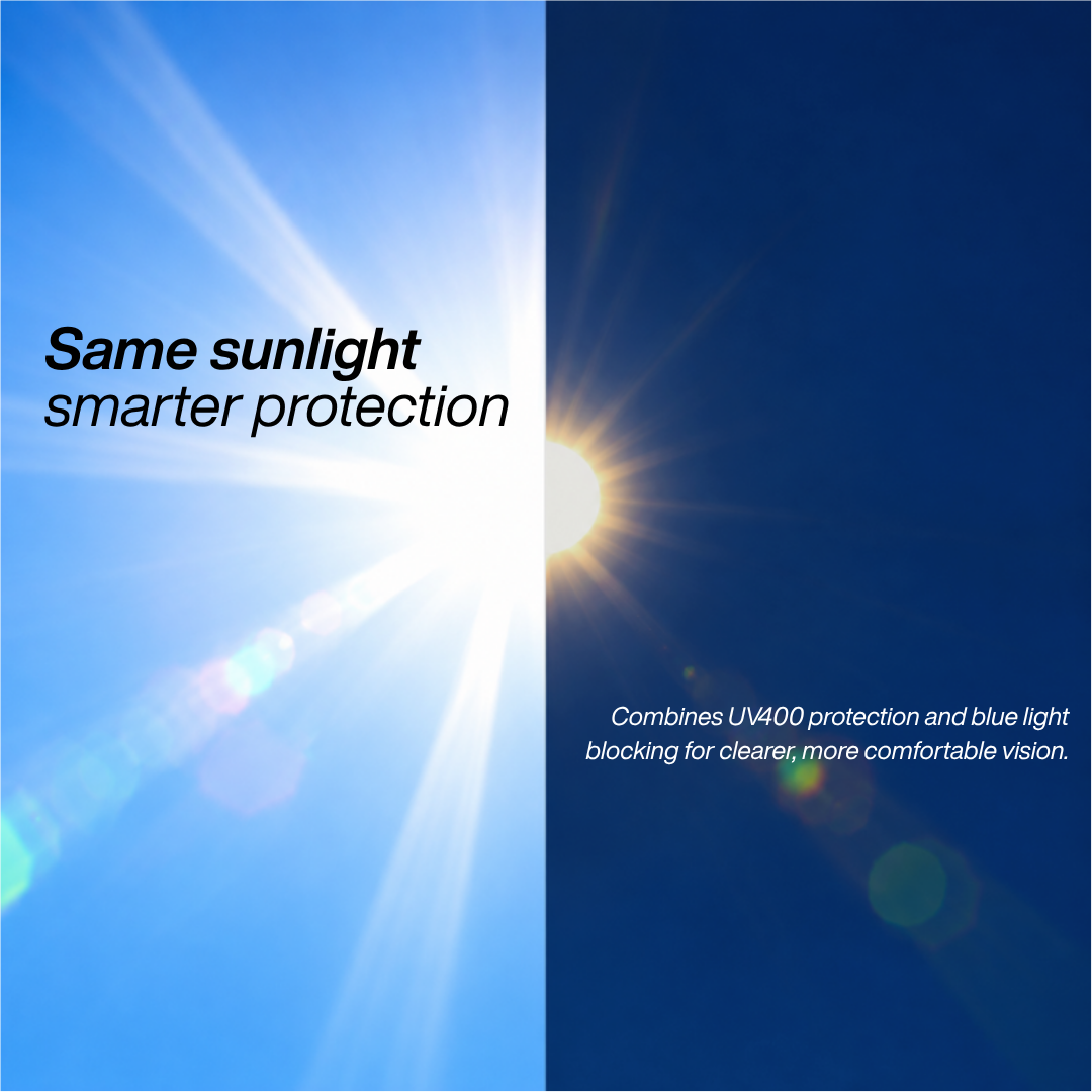 Louis concept – same sunlight, smarter protection with UV400 and blue light blocking