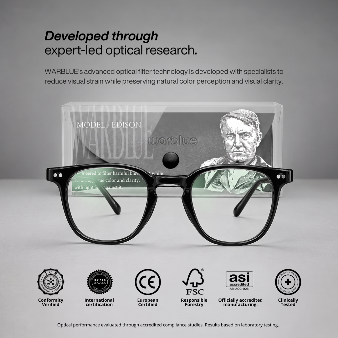 Work & Recovery Bundle – 2 Blue Light Glasses