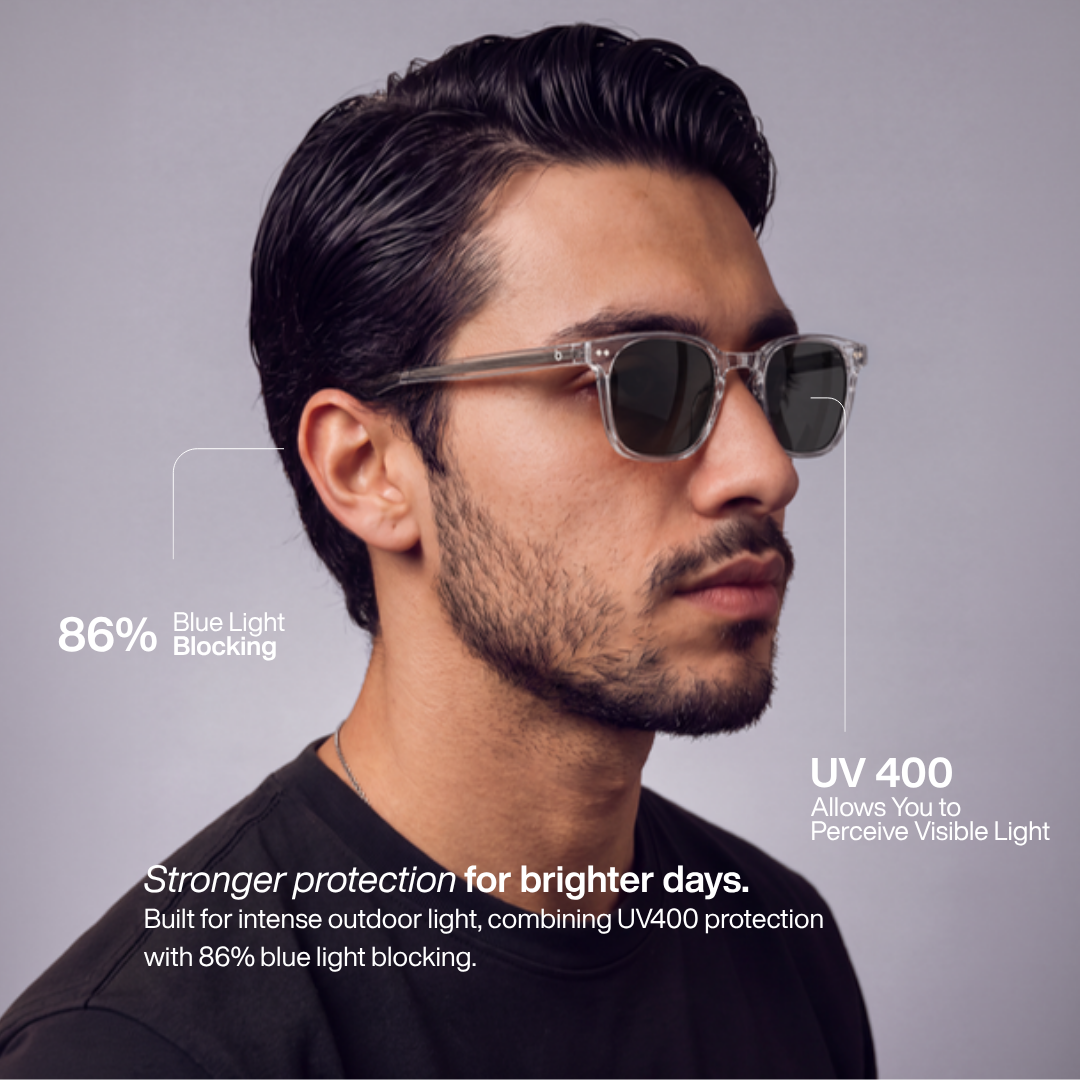 أرقام Auguste الرئيسية: حجب 86% من الضوء الأزرق وحماية UV400