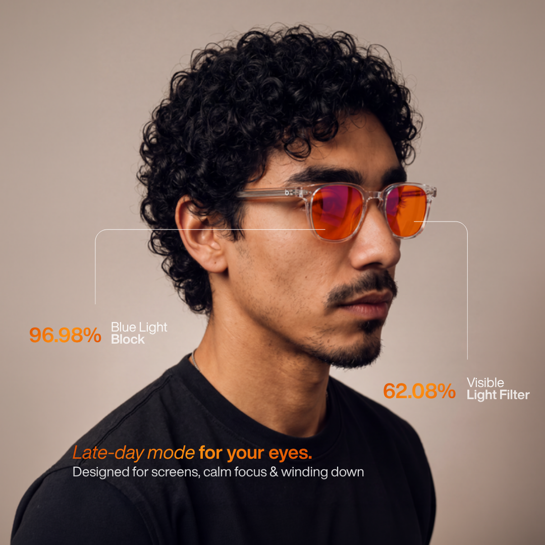 Newton key figures: 96.98% blue light block and 62.08% visible light filter
